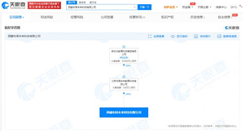 新东方在西藏成立未来科技公司，布局互联网销售新赛道