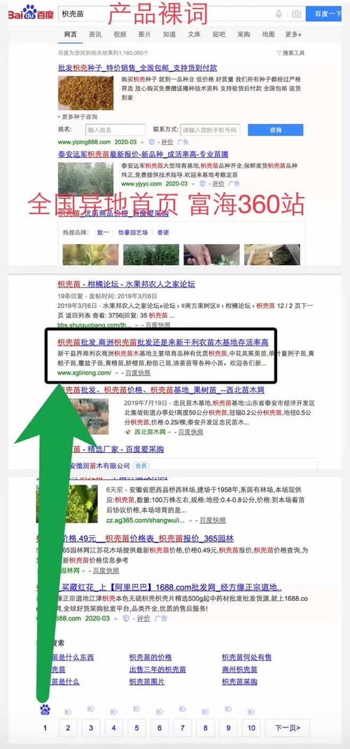 深圳富海360总部 以搜索引擎营销为核心的互联网销售成功实践